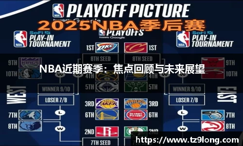 NBA近期赛季：焦点回顾与未来展望